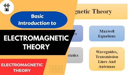 Read Unit 1 Introduction Electromagnetic Theory 