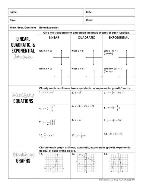 Full Download Unit 1 Linear And Quadratic Functions Algebra 2 