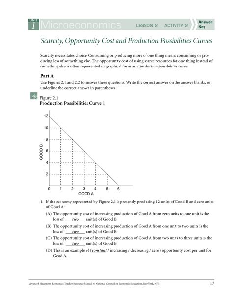 Read Unit 1 Microeconomics Lesson 2 Activity Answer Key 