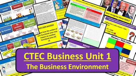Read Online Unit 1 The Business Environment 