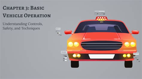 Read Online Unit 1 The Driving Task Chapter 3 Basic Vehicle Operation 