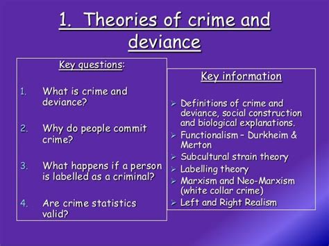 Read Online Unit 2 Crime And Deviance Mass Media Power Social 