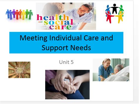 Read Online Unit 24 Support Individuals To Meet Personal Care Needs 