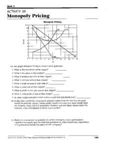 Read Online Unit 3 Activity 39 Monopoly Pricing Answers Pdf Download 