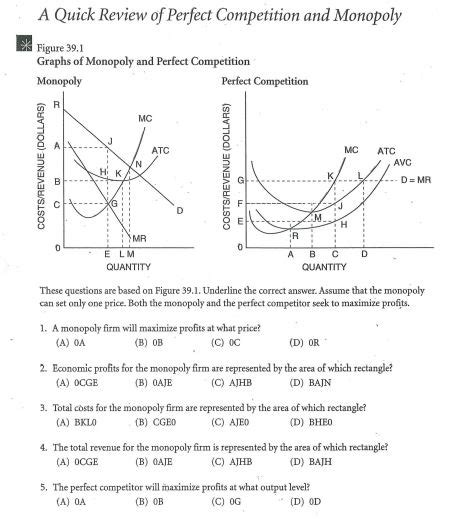 Read Online Unit 3 Activity 39 Monopoly Pricing Answers Pdf Download 