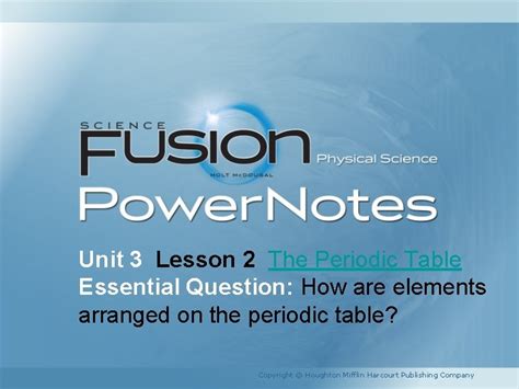 Read Online Unit 3 Lesson 2 The Periodic Table 