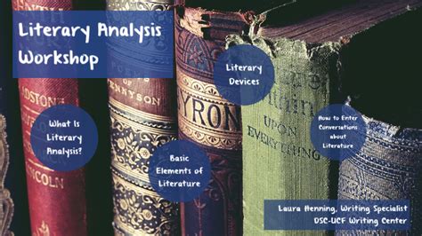 Full Download Unit 4 Literary Analysis Workshop 