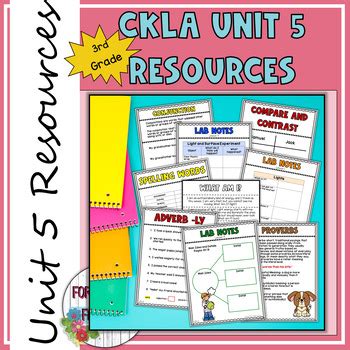 Full Download Unit 5 Resources Prosperity And Protest Answers 