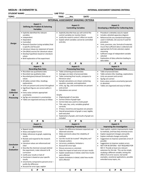 Read Online Unit Atomic Structure Ib Expectations Assessment Criteria 