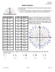 Download Unit Circle Precalculus Hs Mathematics Unit 03 Lesson 03 