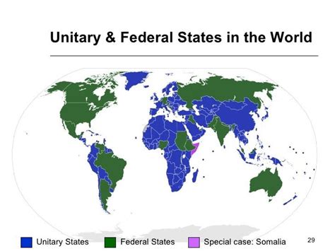Unitary State Definition