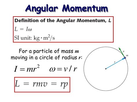 Units For Angular Momentum