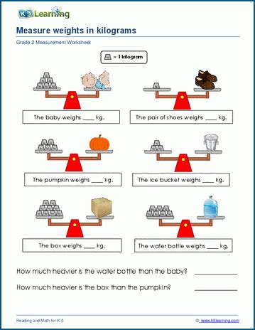 Units Of Weight Worksheets K5 Learning Ounces And Pounds Worksheet - Ounces And Pounds Worksheet