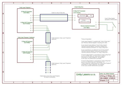 Unity Pro Manuals