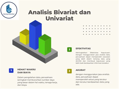 univariat adalah | Analisis Univariat vs Bivariat Definisi Perbandingan Tips