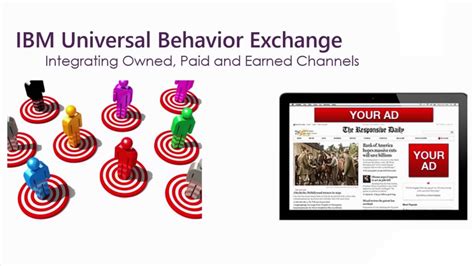 Universal Behavior Exchange