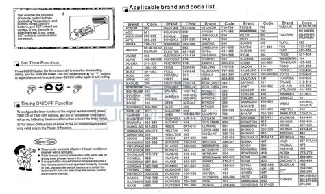 universal electronics remote codes