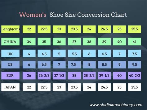 Universal Shoe Size Conversion Chart