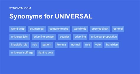 Universal Synonym