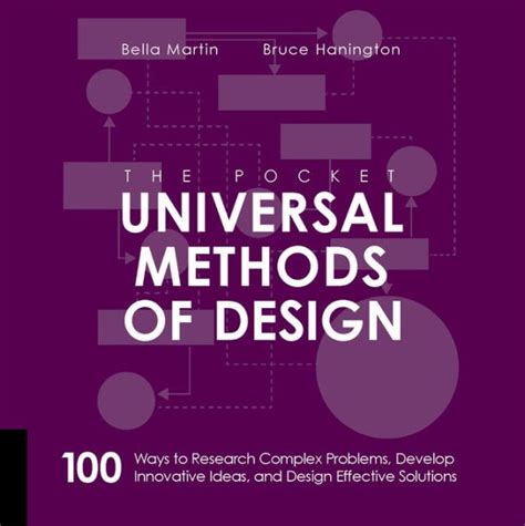Full Download Universal Methods Of Design 100 Ways To Research Complex Problems Develop Innovative Ideas And Effective Solutions Bella Martin 