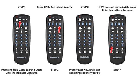 Full Download Universal Remote Code Guide 