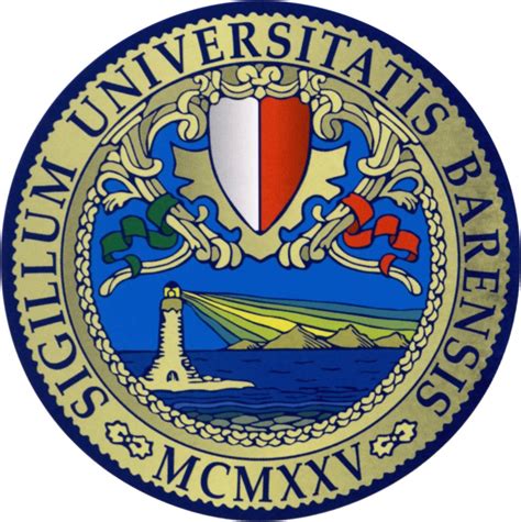 University Card Bari