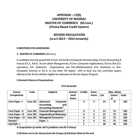 Read University Of Madras Syllabus Of Bsc Hotel And Catering 