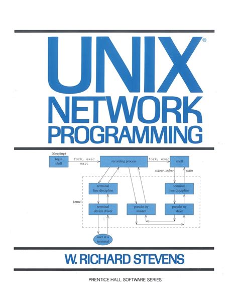 Unix Network Programming Richard Stevens
