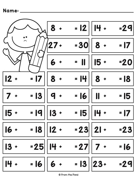 Unknown Addend In Addition Problems First Grade Homeschool Missing Addend Worksheets First Grade - Missing Addend Worksheets First Grade