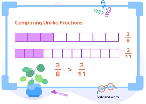 Unlike Numerators Definition Examples Facts Splashlearn Subtracting Fractions With Unlike Numerators - Subtracting Fractions With Unlike Numerators