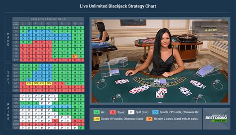 unlimited blackjack live rocr luxembourg