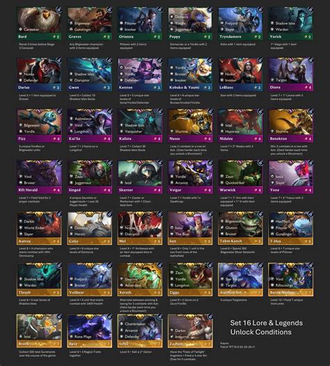 th?q=unlock%20every%20slots