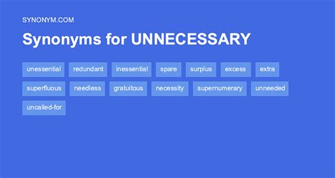 Unnecessary Synonym