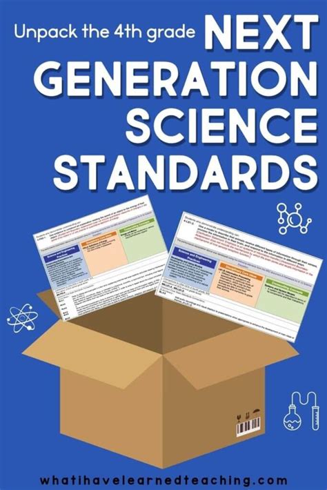 Unpacked Content 4th Grade Science Standards Nc Dpi Nc 4th Grade Science Worksheet - Nc 4th Grade Science Worksheet