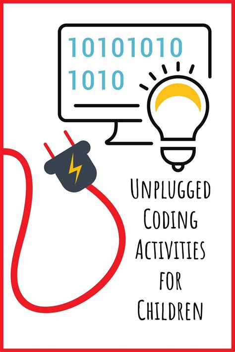 Unplugged Coding Activities The Ultimate Guide For Elementary 2nd Grade Computer Activities - 2nd Grade Computer Activities