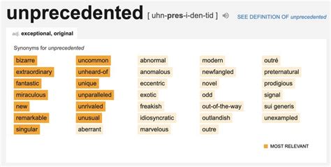 Unprecedented Synonym