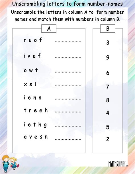 Unscramble Maths Anagram Of Maths Letters To Words Math Unscrambler - Math Unscrambler