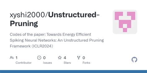 unstructured-pruning · GitHub Topics · GitHub