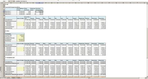 unternehmensplanung mit excel