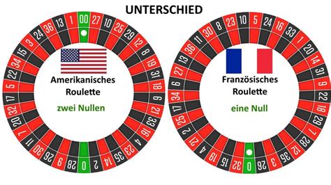 unterschied franzosisches amerikanisches roulette gbbr luxembourg