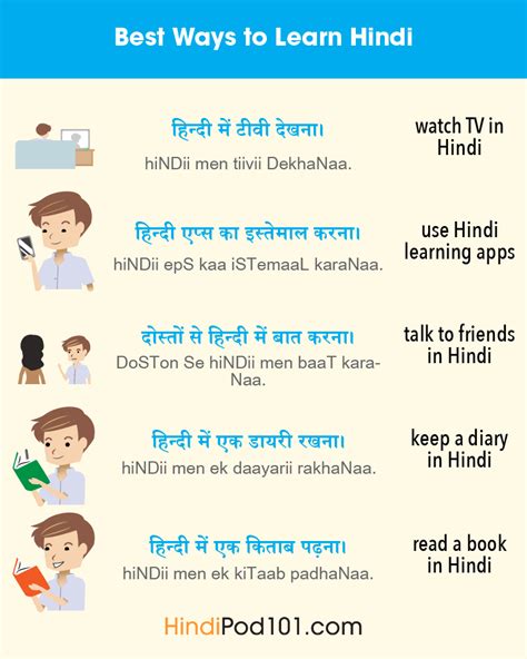 Untranslatable Hindi Words With No English Equivalent Hindi Words With Kaa - Hindi Words With Kaa