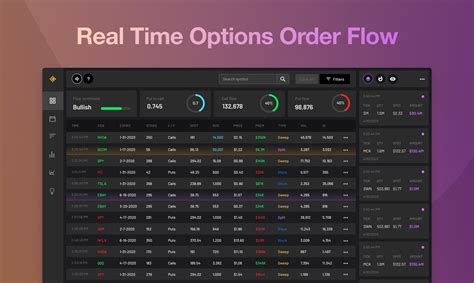 The best forex trading bots (such as TruTrade) will gui