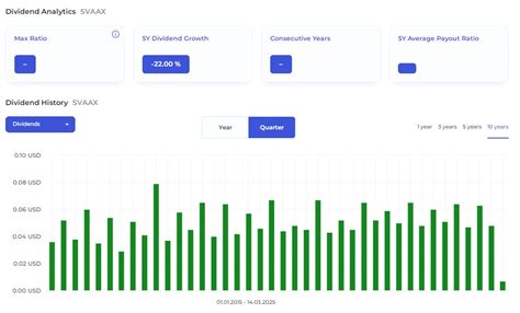 blackjack online: Apostando nas Melhores Apostas Desportivas Online com a Garantia de Segurança dos Fundos - Foto 2