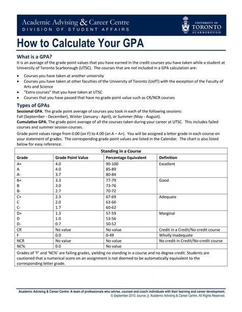Uoft Grade Scale