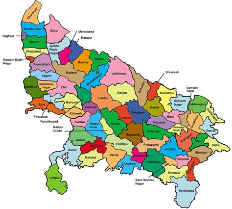 Up 30 District Name