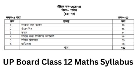 Up Board Class 12th Maths With Solution Tubiby