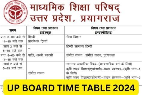 up board exam date 2024 latest update in hindi