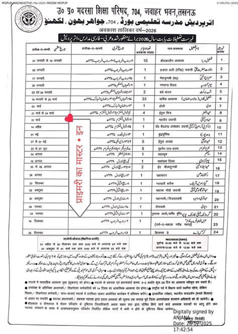 Up Madarsa List