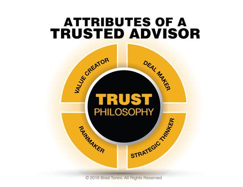 Download Up Trusted Advisors 1 Hmpadmin 