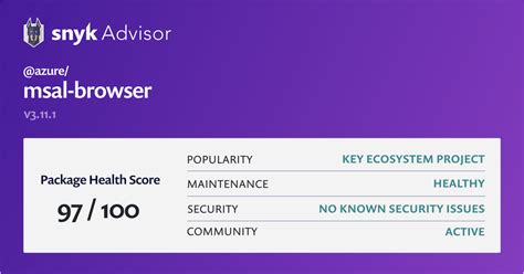update-browserslist-db - npm Package Health Analysis Snyk